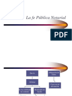 La Fe Pública Notarial