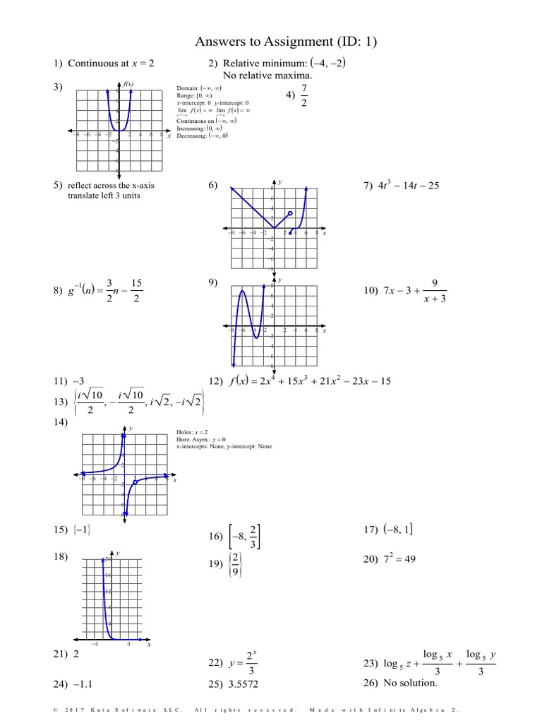 Assignment Basic Precalculus-5 Answer | PDF | Teaching Methods & Materials