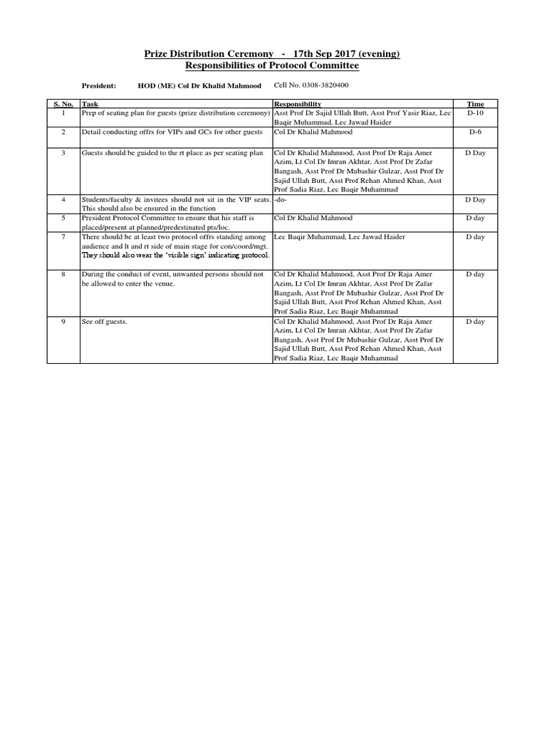 Additional Duties of Prize Distribution PDF