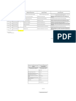 DIC SID Form Permintaan Investasi 2014