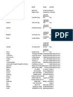 Country Matrix ECOFIN