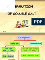 Preparation of Soluble Salts