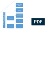 MODULO 1