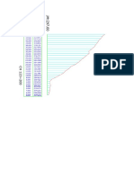 Slope Geometry