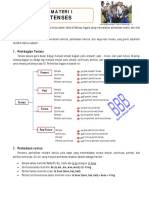 Tenses PDF
