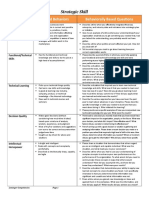 Competencies and Sample Interview Questions Ver 3.13.13