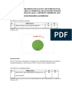 Tabulacion RS V