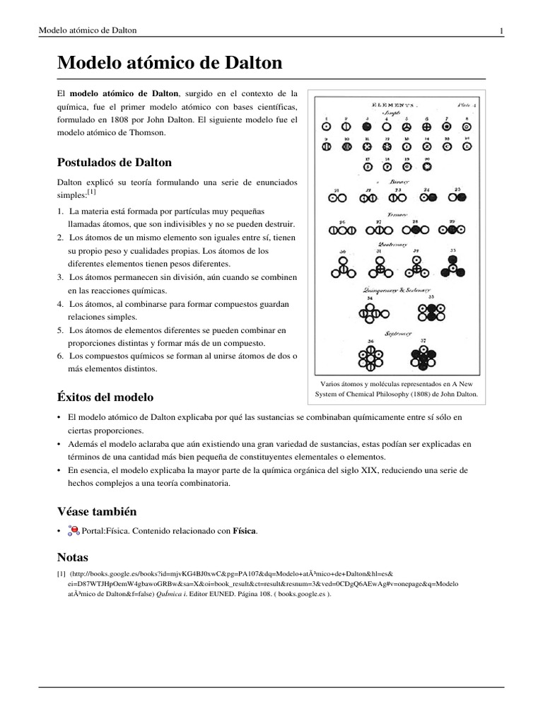 Modelo Atómico de Dalton: Postulados y Éxitos | PDF | Átomos ...