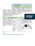 Arquitectura Soa Sistema Link All