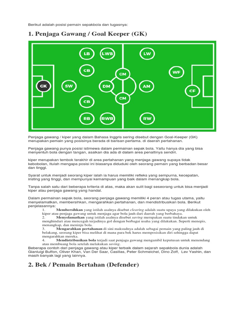 Posisi dan Tugas Pemain Sepak Bola PDF Sejarah
