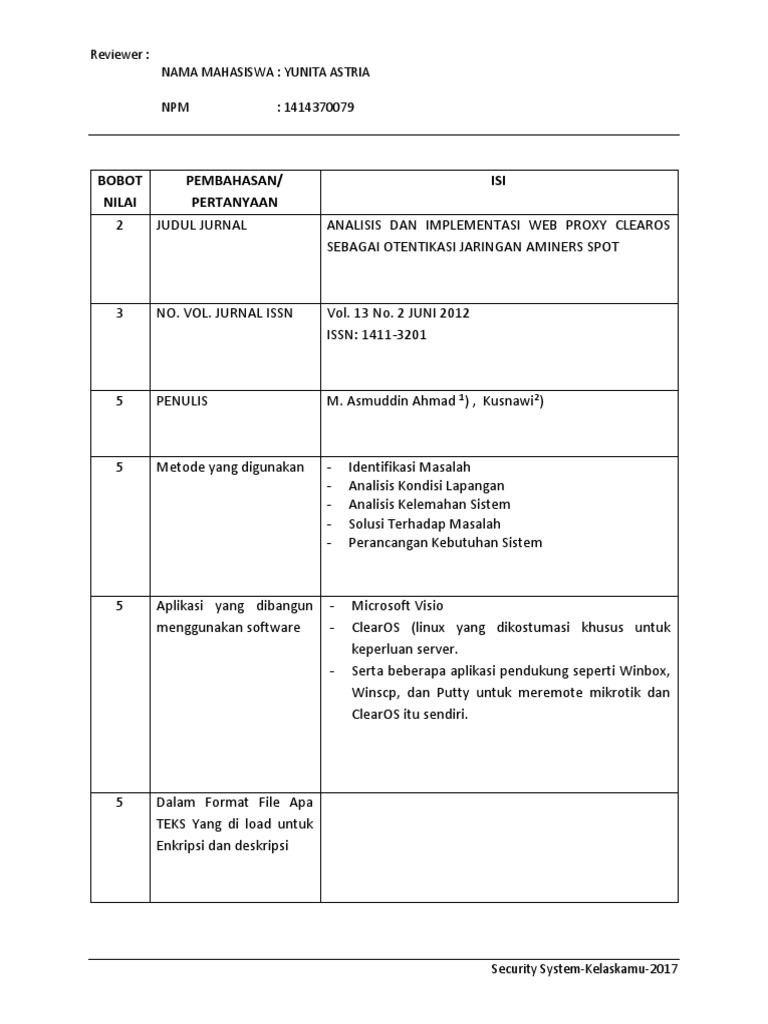 √ Contoh revie jurnal