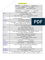 Tabela de Conversão Quimica