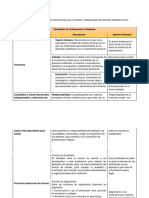 Reporte III Educacion a Distancia (1) (1)