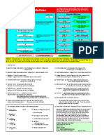 Copia de VoltageDropCalculator