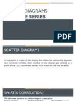 Scatter Diagrams and Time Series
