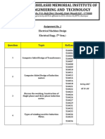 Tanda, P.O.-Balt (Ner Chowk), Distt-Mandi H.P. - 175008: Assignment No. 1