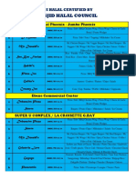 Halal Food Outlets