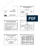 Balanced Scorecard