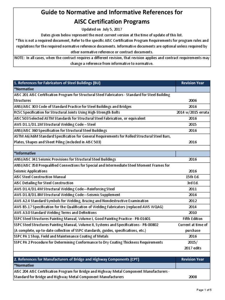 Guide to Normative and Informative References | PDF | Structural Steel ...