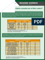 Cámara Comercio Arequipa indicadores_economicos_abril_2017.pdf
