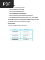 Download Simbol Warna Pada Peta by tengkuasyidah SN360714099 doc pdf