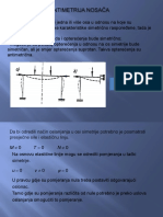 24 Simetrija I Antimetrija Nosaca