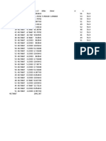 Data Daun Biometri