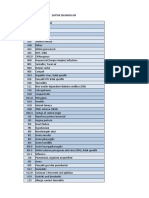 Daftar DIagnosa BP