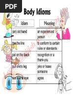 Body Idioms PDF.pdf