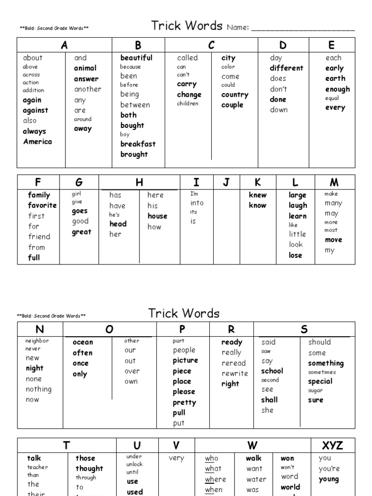 Trick Word List 2017 | PDF | Leisure