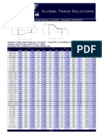 ASME B16.9 Eccentric Concentric Reducers PDF