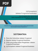 Download Materi Uji Kompetensi untuk Kenaikan Jenjang Jabatan PNS by Muhammad Wahid SN360725044 doc pdf
