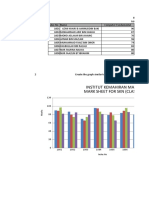 Latihan Excel 8 Muhammad Zharfan Bin Zilli