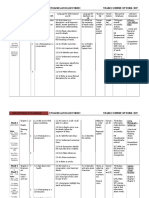 F5 RPT (BI)  2017 (1)