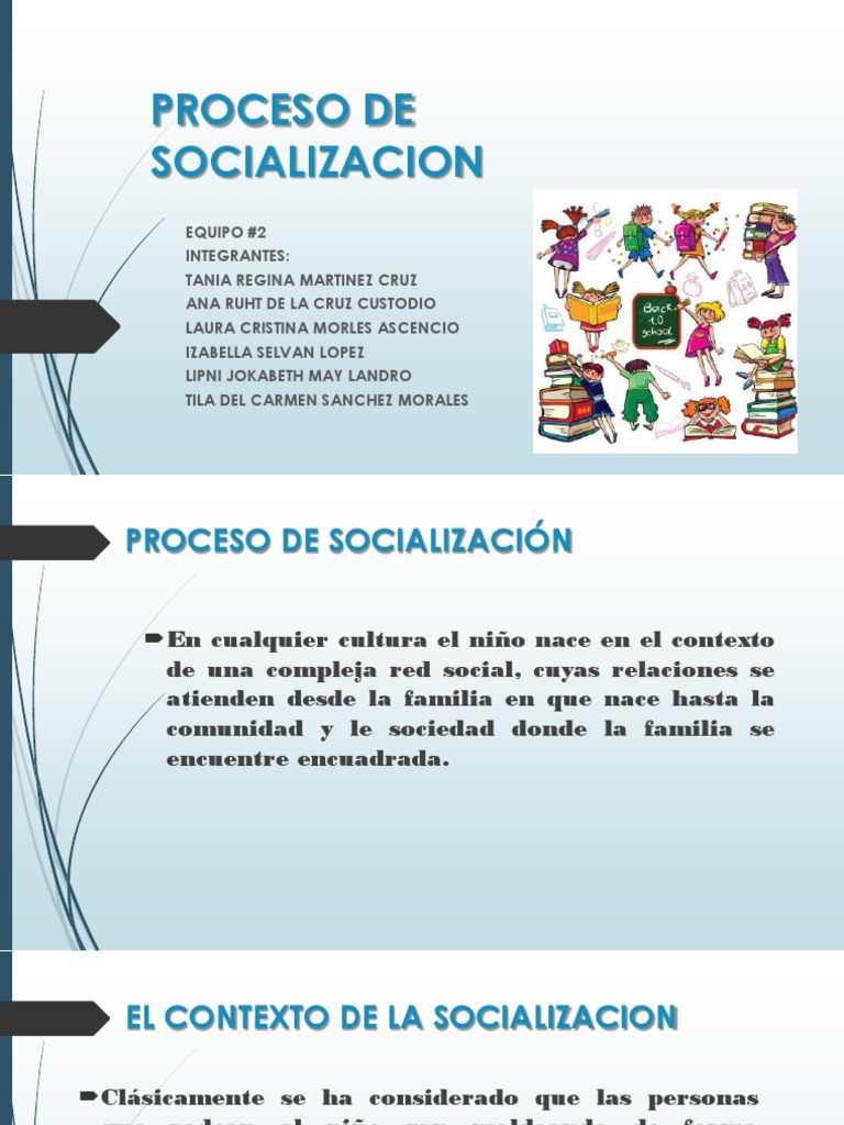 2 Proceso de Socializacion Socialización Comportamiento