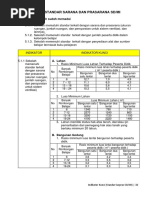 Tes Dan Pengukuran Olahraga