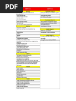 1. Nota Pecutan Terakhir Spm Kertas 2 2014 Tilawah 
