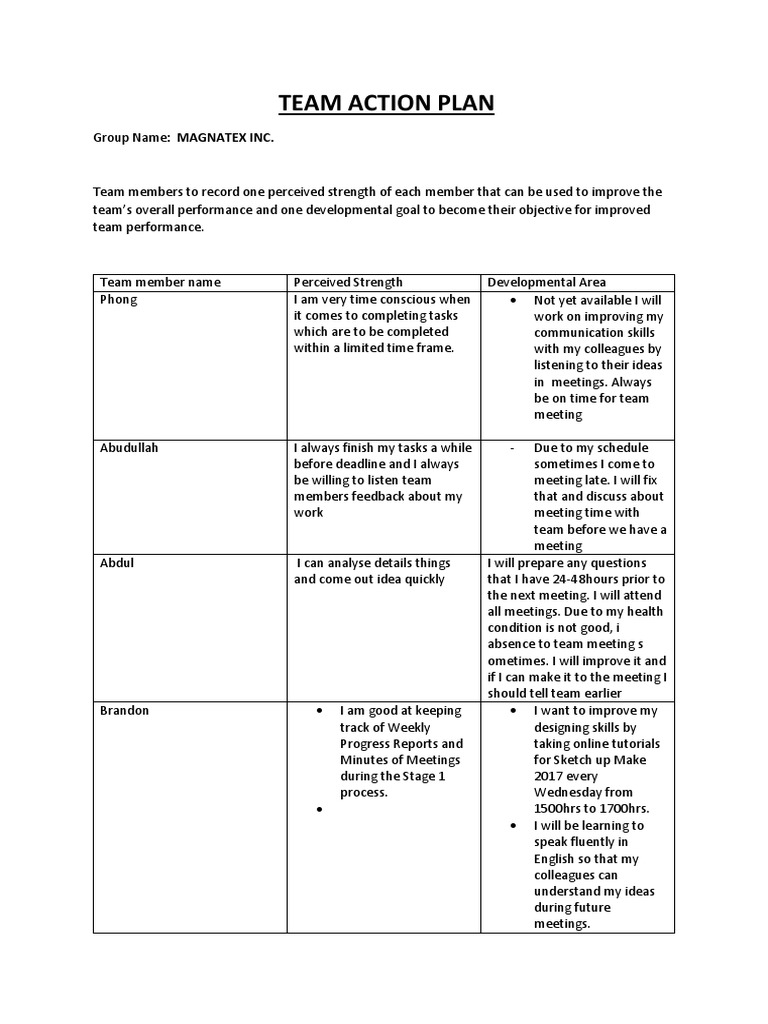 team action plan Action (Philosophy) Behavioural Sciences