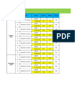 Copy of Paticles Testing Results at Cutting Line and Chaging Room in 28 Aug 2017-30 Aug 2017