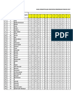 Hasil Tabulasi SMD 3 Kepuh 2017 Desa Panongan