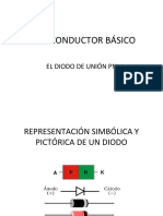 Union PN