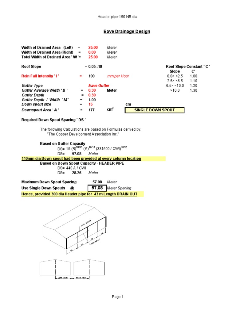 Eave Drainage Header Pipe Design | PDF