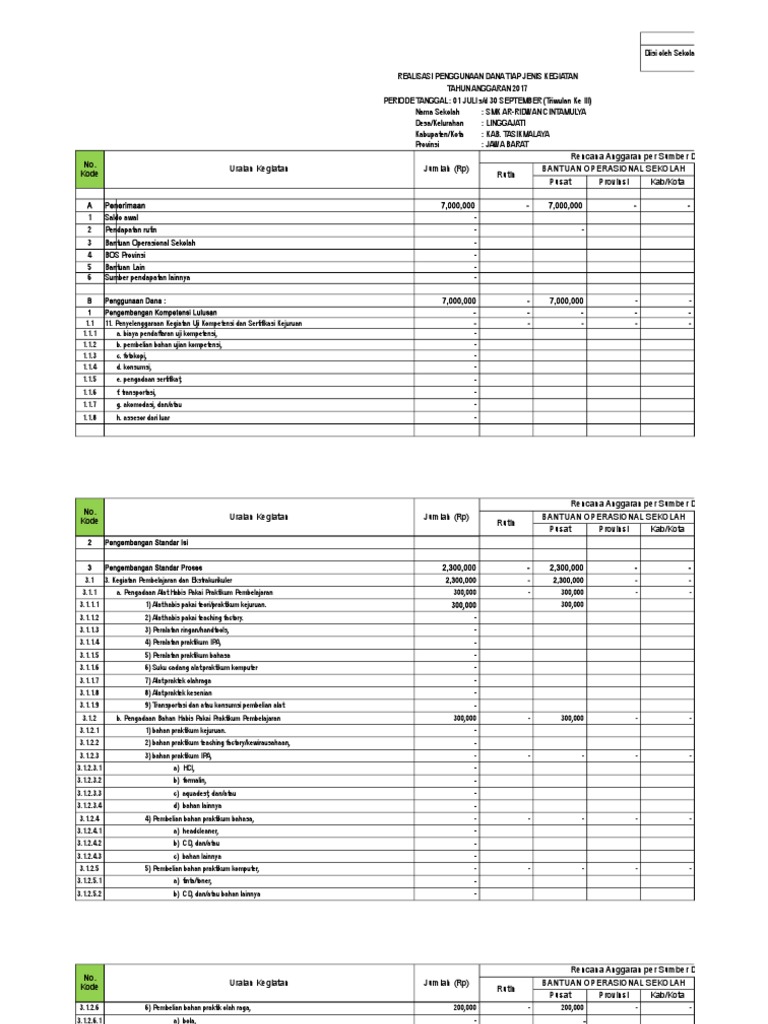 Laporan Bos Triwulan 3 k7 Smk Arridwan