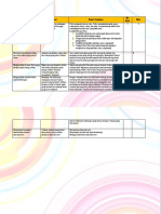 Rubrik Soal Uraian