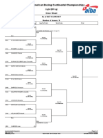 2017 AMBC American Boxing Continental Championships: Light (60 KG) Draw Sheet