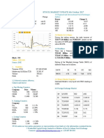 Market Update 4th October 2017