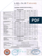 B.tech Academic Calendar