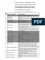 Lista Standarde MDRAP