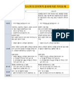 이유표현 PDF