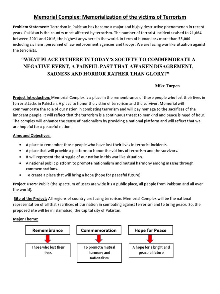 Memorial Complex Memorialization of The Victims of Terrorism PDF